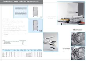 Dishwashing Standard - 7