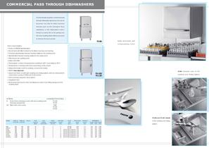 Dishwashing  Standard - 7