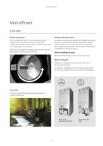 Professional washers-10