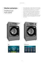 Professional washers-12