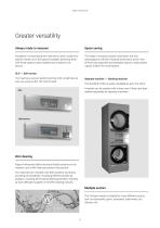 Professional washers-8