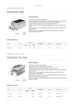 Speed oven-6