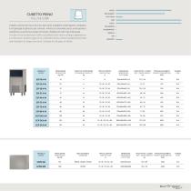 eurfrigor QRG Quick Reference Guide-4