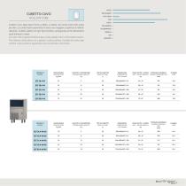 eurfrigor QRG Quick Reference Guide-6