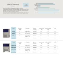 eurfrigor QRG Quick Reference Guide-8