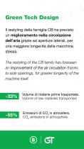 GRENNTECH DESIGN BREMA-5
