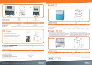 ID 70 Plus-1