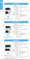 QRG Quick Reference Guide BREMA R290-10