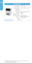 QRG Quick Reference Guide BREMA R290-12