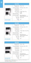 QRG Quick Reference Guide BREMA R452A-10