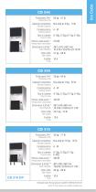 QRG Quick Reference Guide BREMA R452A-9