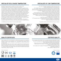 QRG Quick Reference Guide NTF-2