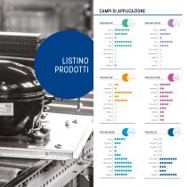 QRG Quick Reference Guide NTF-3