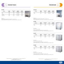 QRG Quick Reference Guide NTF-7