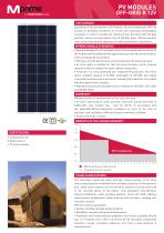 Off-Grid Modules 12V R-1