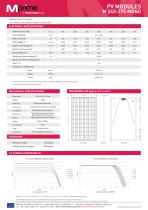 PV MODULES M 245-275 MONO - 2