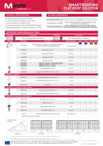 SMARTROOFING FLAT ROOF - 2