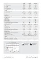 SUNNY BOY 2000HF / 2500HF / 3000HF-2