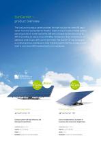 SunCarrier 70 | 120 | 160 | 220 | 260 | 300-4