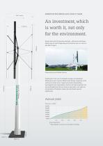WindCarrier Brochure-3