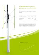 WindCarrier - technology for groundbreaking energy production.-3
