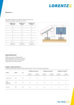 Tracking Systems for Solar Parks-3
