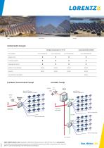 Tracking Systems for Solar Parks-4