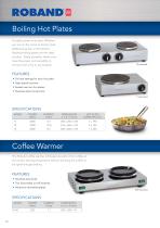 Boiling Hot Plates-1