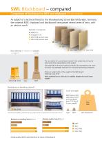 The Comeback SWL blockboards a sustainable material - 5