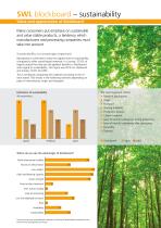 The Comeback SWL blockboards a sustainable material - 7