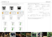 Grunzell main catalogue-10