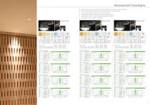 Grunzell main catalogue-13