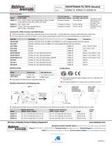 SHORTENING FILTERS - 2