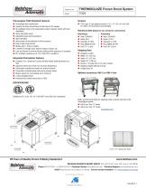 Thermoglaze TG25 - 2