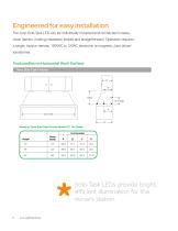 Juno Undercabinet Solo-Task LED-8