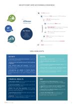 2024 Sustainability Report-11