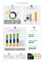2024 Sustainability Report-13