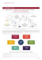 2024 Sustainability Report-16