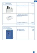 BWT Perla Simplex Models-11