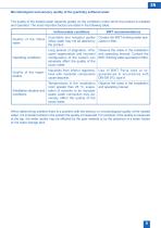 BWT Perla Simplex Models-9