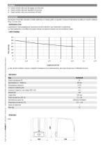 Operator for swing gates-3