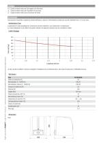 SWING-GATE OPERATOR-3
