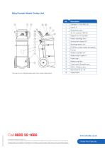 50kg Powder Mobile Trolley Unit - 2