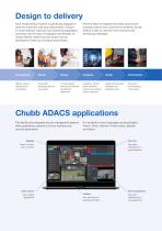 Chubb ADACS Security Management System-4