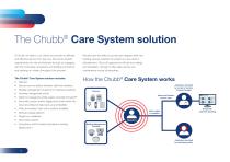 Chubb® Care System-6