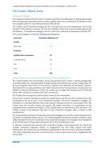 Chubb Security Pension Fund -11