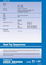 Desk Top Sequencers - 2