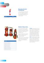 Fire Protection Fire Extinguisher & Fire Safety Products - 10