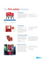 Fire Protection Fire Extinguisher & Fire Safety Products - 11