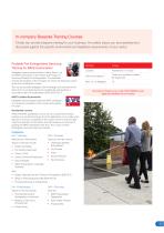 Fire Risk Assessment and Fire Safety Training Solutions - 9